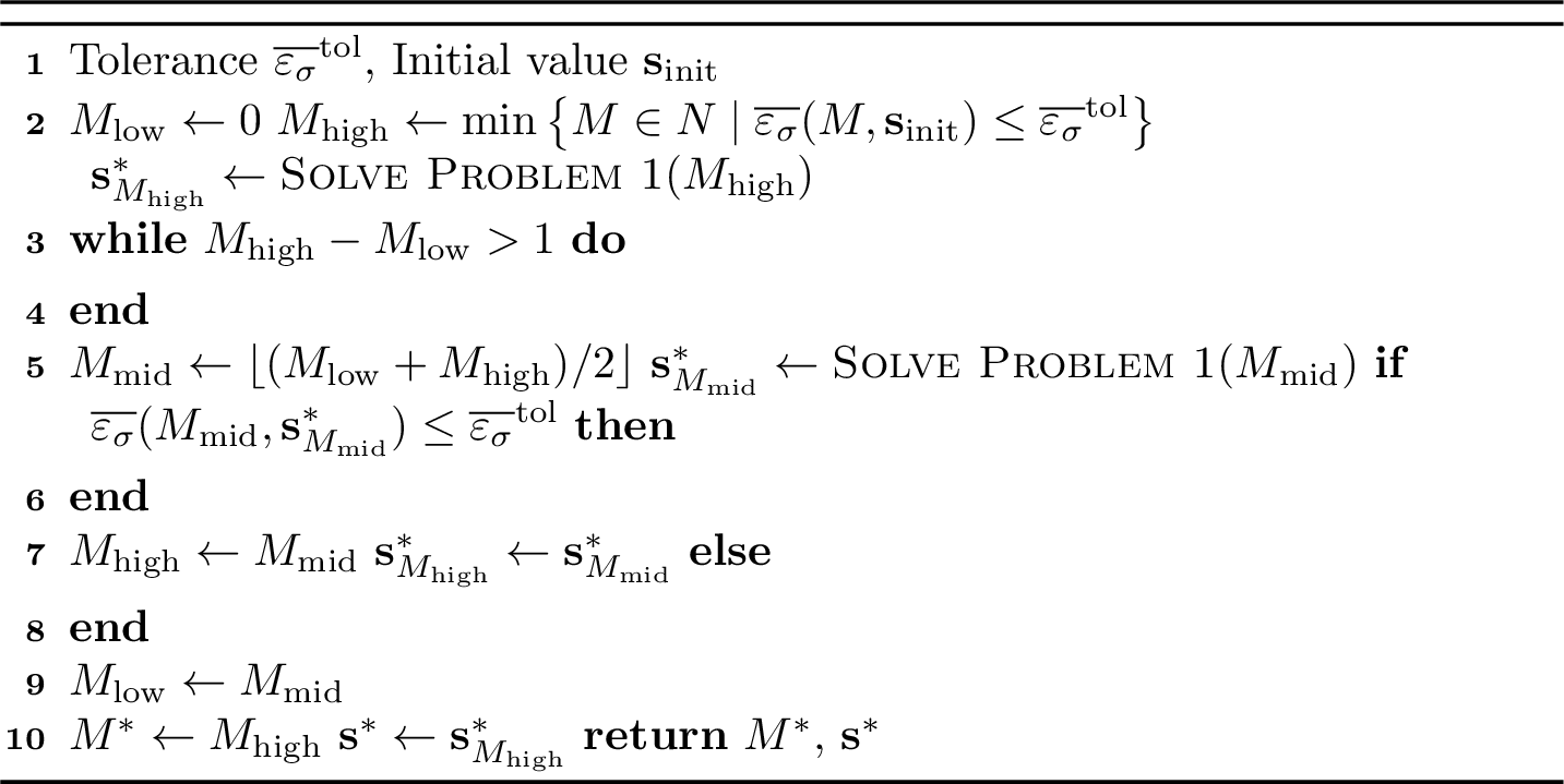 Figure 1: Solve 2 using the binary search