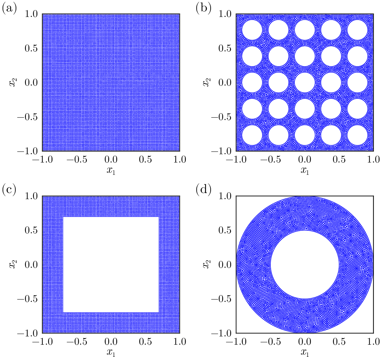 Figure 3: Domains A–D with their FE meshes: (a)–(d). Domain A serves as the bounding domain for Domains B–D.