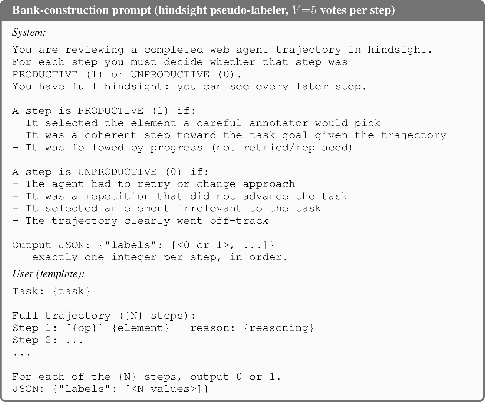 Figure 7: Hindsight bank-construction prompt. The pseudo label for each step is the majority vote over V{=}5 independent samples at temperature \tau; soft votes are thresholded at 0.5 to form \hat{y}.