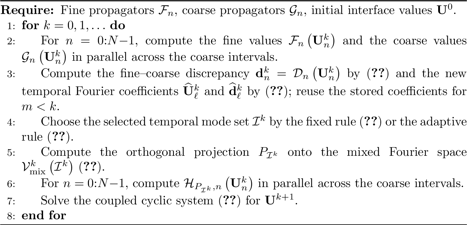 Figure 2: Fourier-aware projection-based PP-PC
