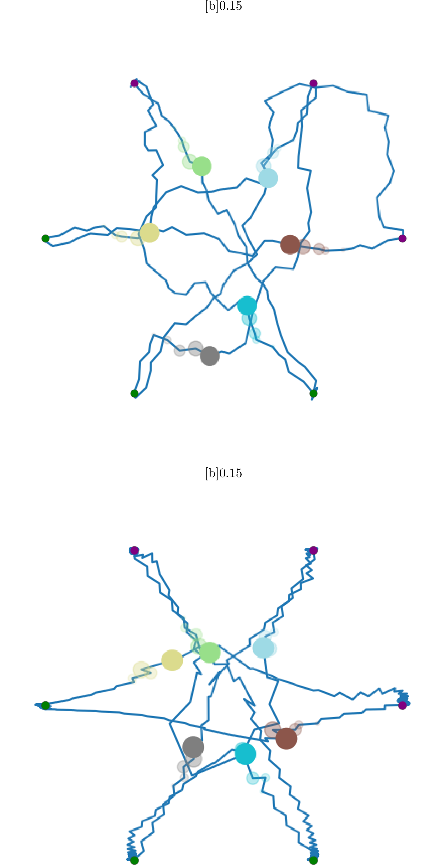 Figure 5: Results on Empty map (Top Row) and Conveyor map (Below) with 6 robots on Circle setup. Columns display 3 algorithms: KCBS (Left), MMD-CBS (Mid), and our MDOC-CBS (Right). We show trajectories without post-smoothness.