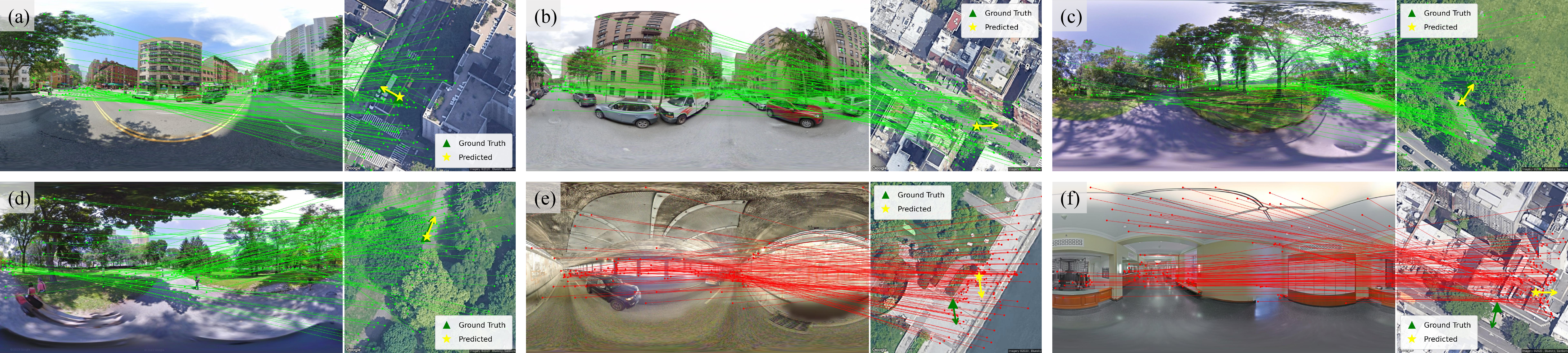 Figure 5: Visualization of cross-view localization and matching results on the VIGOR dataset under unknown orientation. Green and red lines denote matching results in successful and failed cases, respectively. The satellite inset compares the ground-truth pose and the predicted pose.