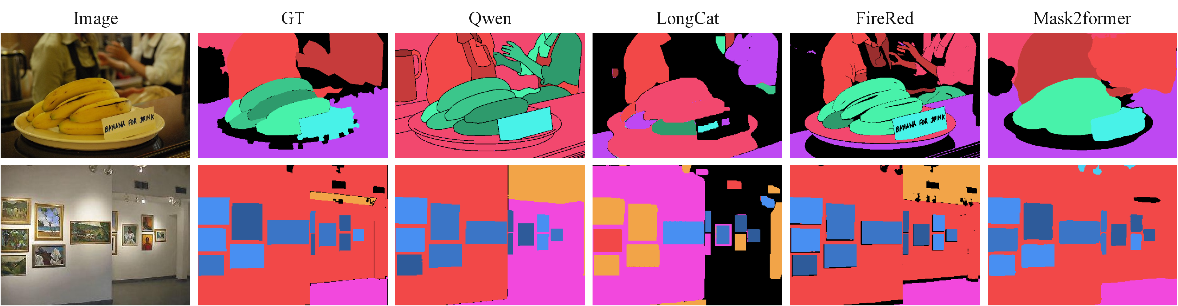 Figure 6: Qualitative zero-shot panoptic segmentation on COCO (top) and ADE20K (bottom).