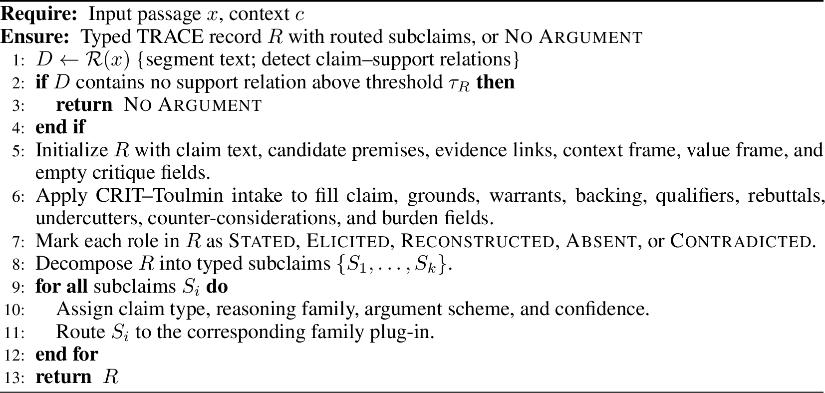 Figure 5: TRACE, Part I: Detect, Intake, and Type (stages 0–2)
