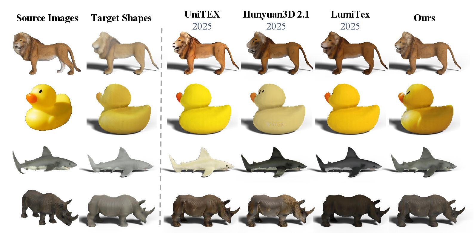Figure 10: Qualitative comparison with generative methods. By directly transferring attributes from the source image, our approach achieves higher fidelity and better preserves fine details.