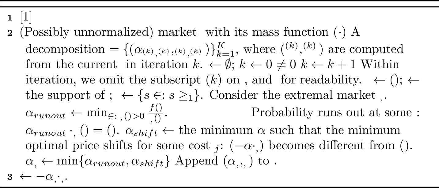 Figure 2: DecomposeIntoExtremalMarkets(F)