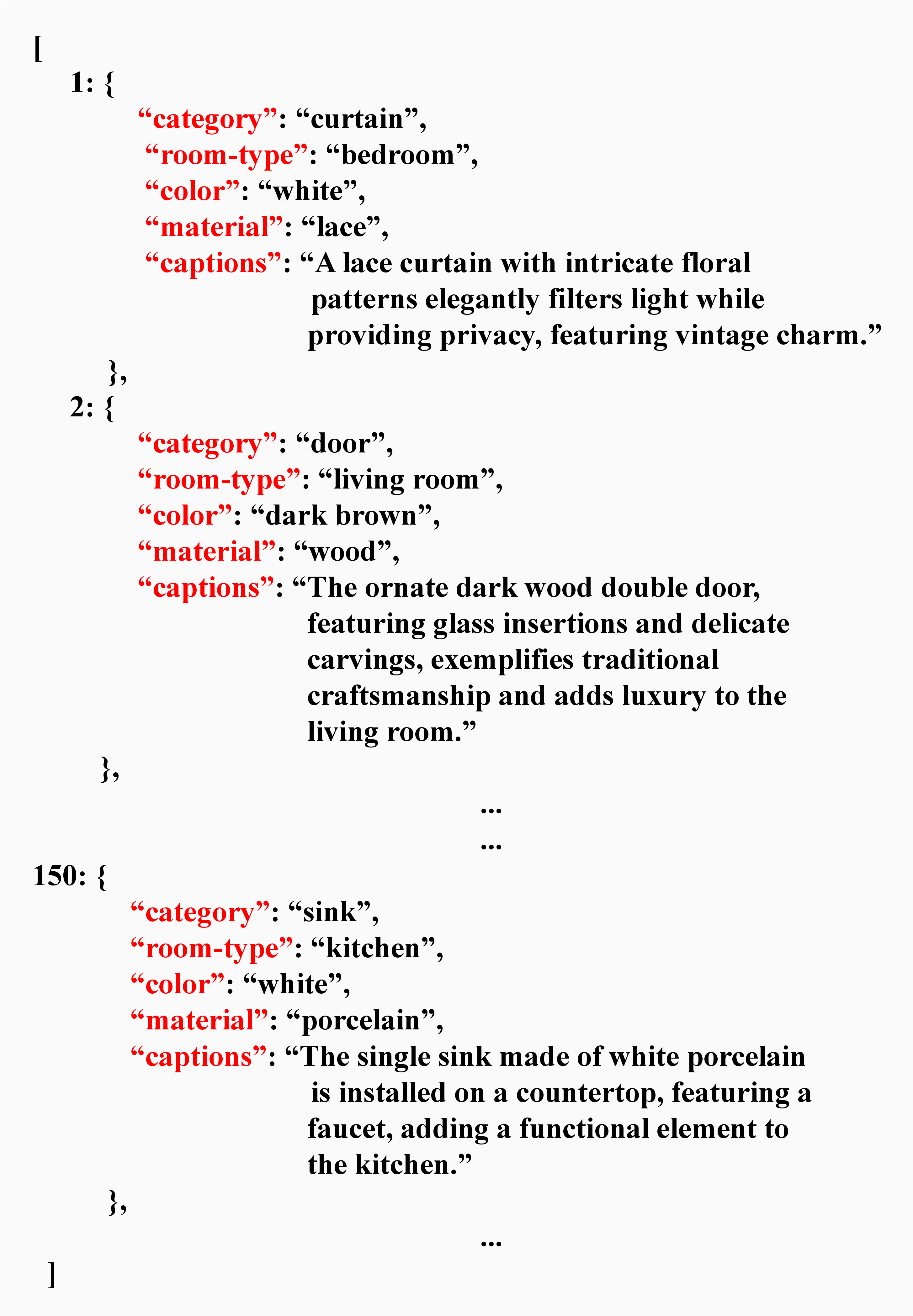 Figure 3: Example of instance-level caption annotations. Each detected object instance is associated with semantic attributes including category, room type, color, and material.