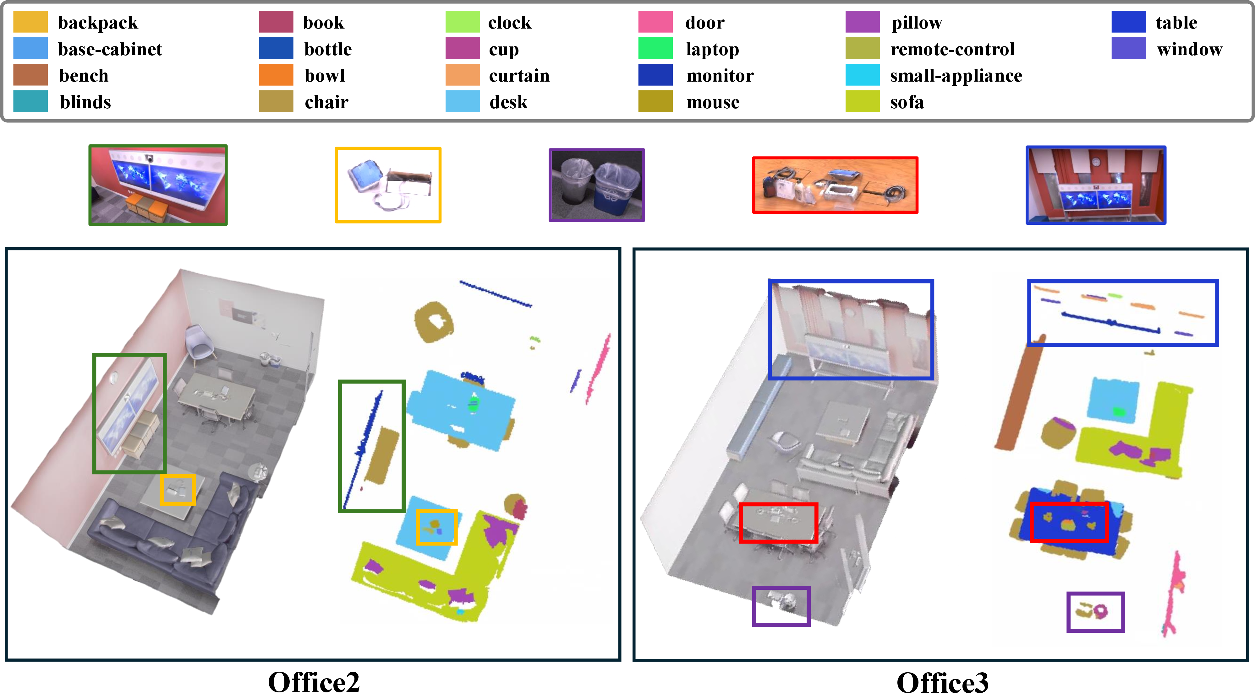 Figure 4: Instance-level 2.5D open-vocabulary mapping results on two scenes from the Replica dataset. For each scene, the left side shows a 3D rendered view of the environment and the right side shows the corresponding top-down 2.5D semantic map, where each instance is color-coded according to the category legend at the top. The colored bounding boxes highlight small objects (e.g., bottles, laptops, cups) that are reliably preserved and accurately mapped without disappearing or being absorbed into larger neighboring instances.