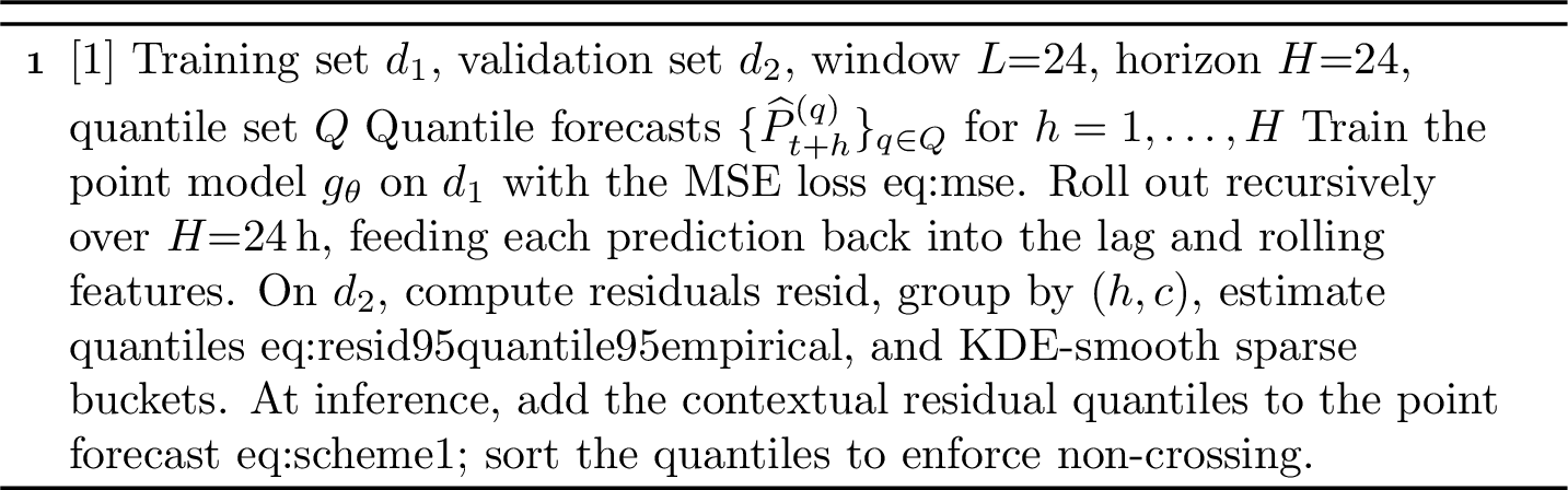 Figure 4: Modular residual-quantile forecasting