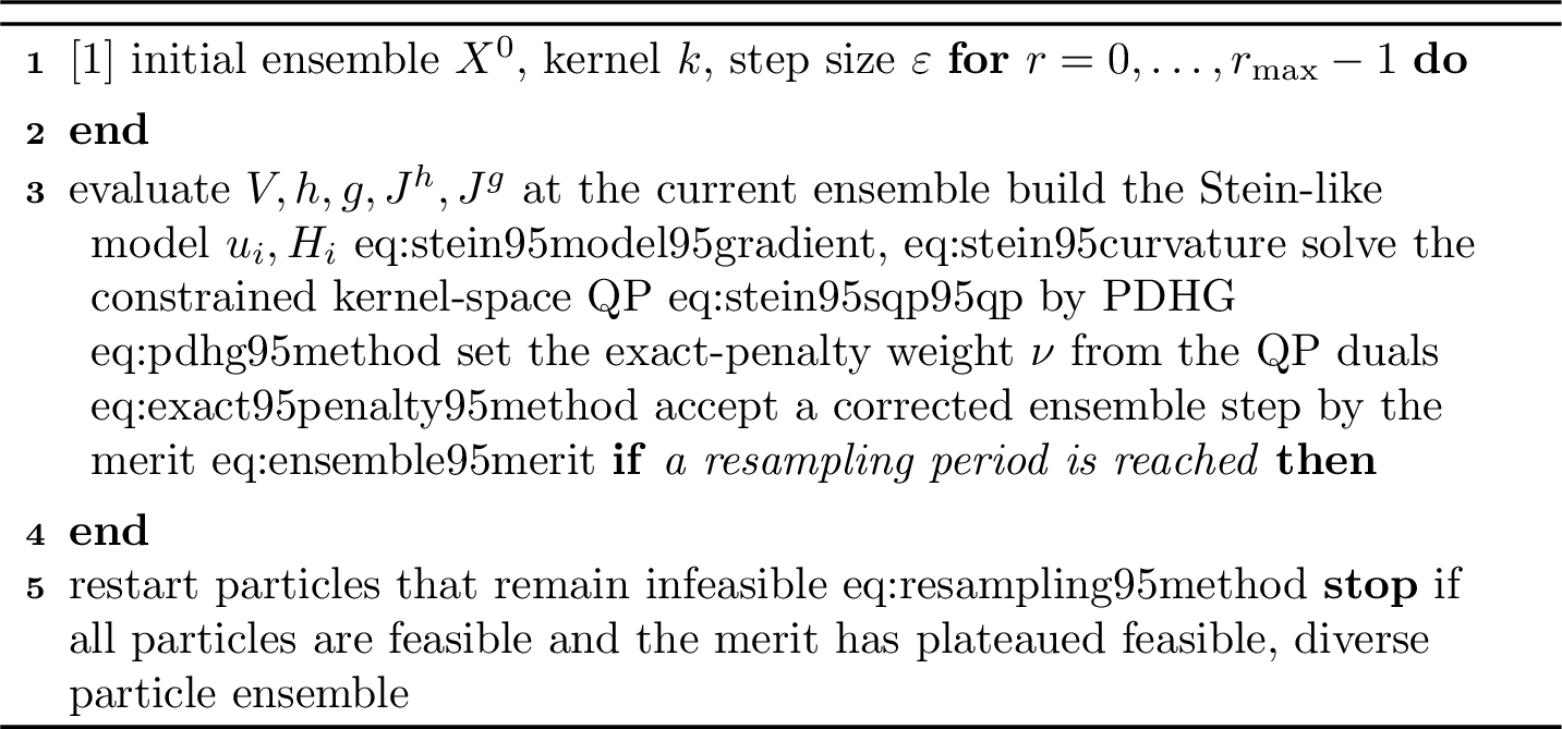Figure 2: SteinSQP
