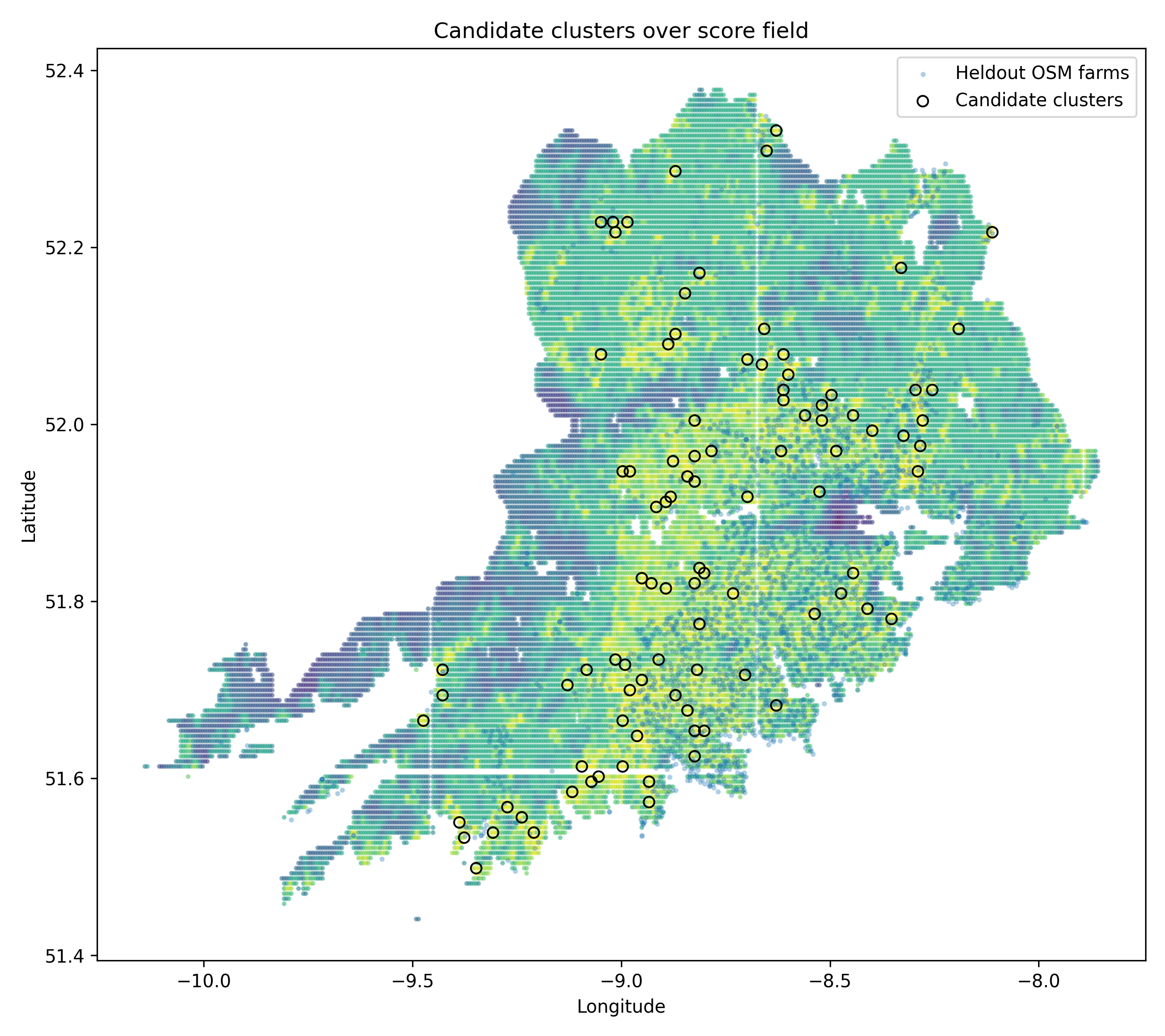 Figure 3: Candidate clusters over the score field and held out OSM farm features. Black circles indicate predicted candidate clusters. Held-out OSM features are used for proxy validation but not as farm proximity priors during scoring.