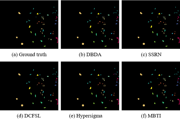Figure 11: Classification maps for KSC obtained with different methods.
