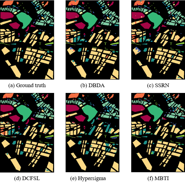 Figure 12: Classification maps for FangluTeaFarm obtained with different methods.