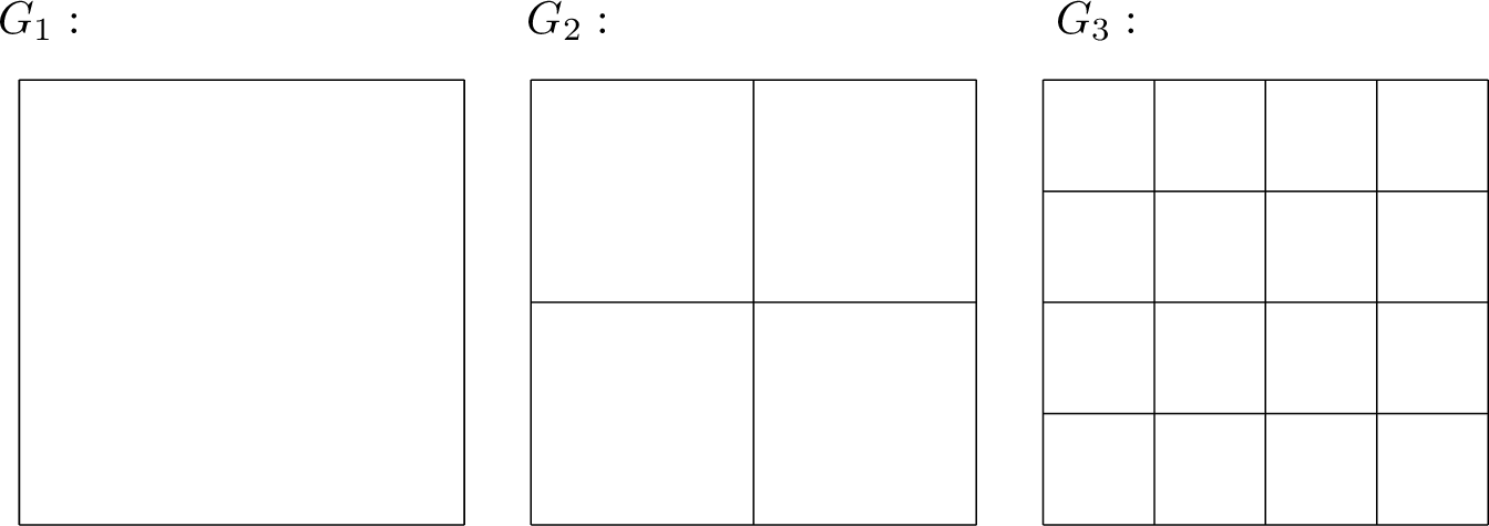 Figure 2: The square grids, used in Tables 1–2.