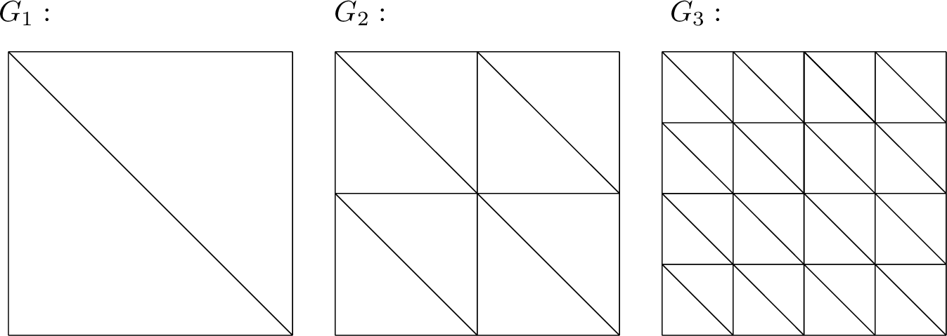 Figure 3: The triangular grids, used in Tables 3–4.