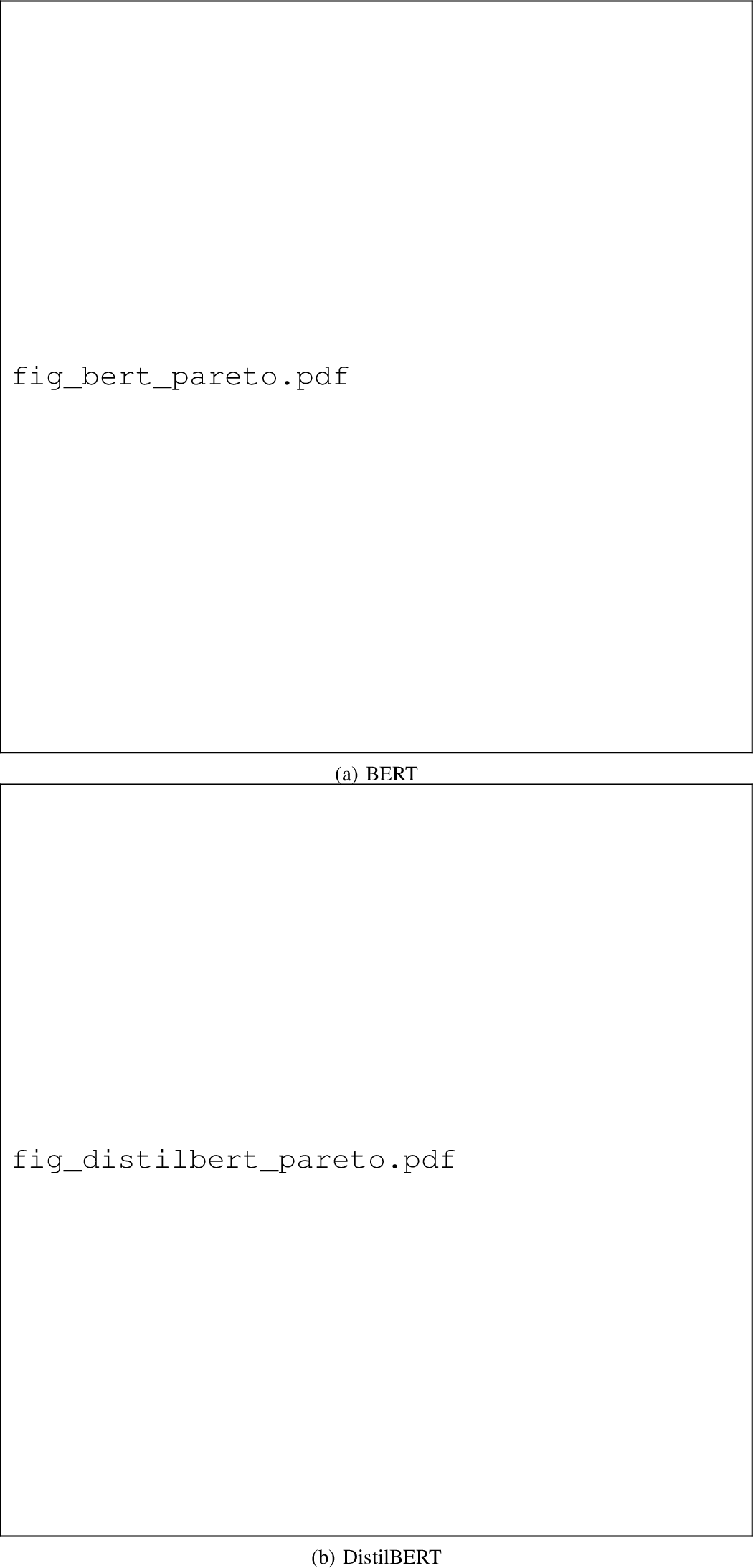 Figure 3: WinoBias gap vs.language-modeling loss on WikiText-2 as k varies