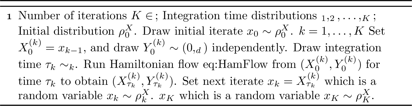Figure 1: Randomized Hamiltonian Monte Carlo (RHMC)