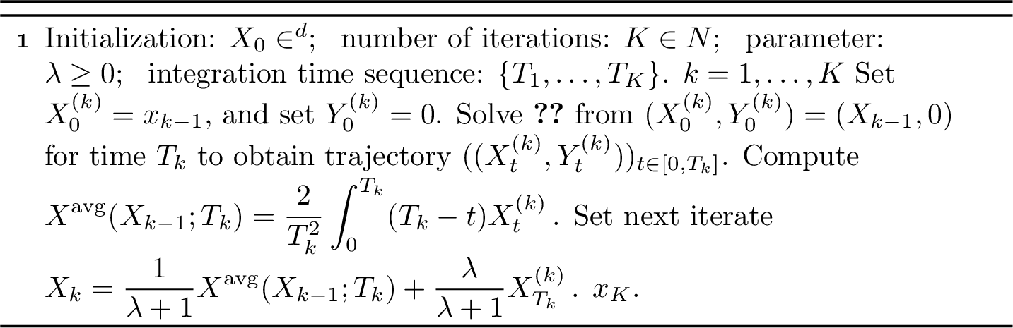 Figure 2: Hamiltonian flow for optimization with averaging (HFA-opt) [27]