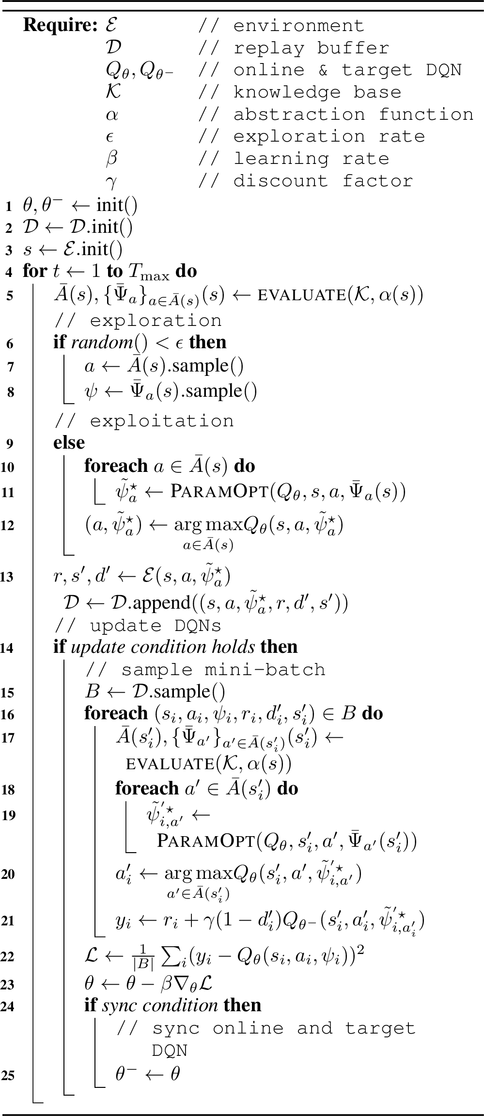 Figure 2: KGRL