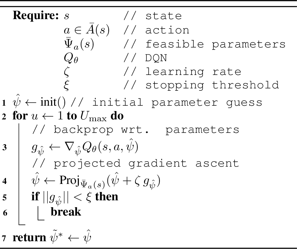 Figure 3: ParamOpt