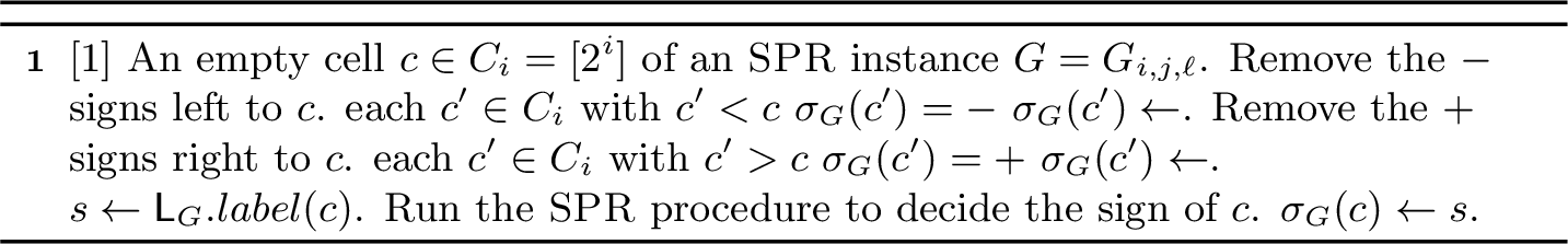 Figure 2: simulateGame(c,G)