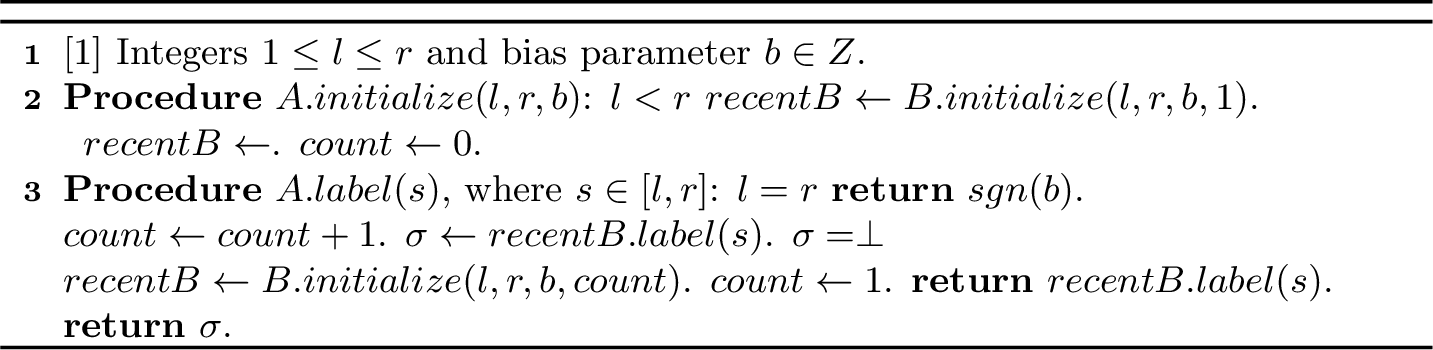 Figure 3: Player–L procedure A (Algorithm 3 in [1])