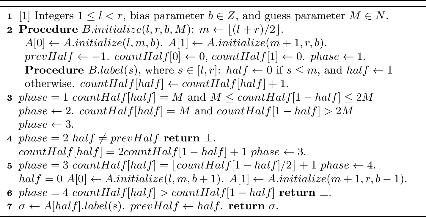 Figure 4: Player–L procedure B (Algorithm 4 in [1])