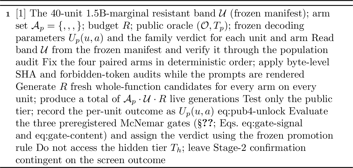 Figure 3: Evaluation procedure for the prompt channel of error-latticefine-tuning (ELF). The procedure is not a repair algorithm. It is an evaluationinstrument by which the arm-level public-tier best-of-R unlock outcome ismeasured for each dead unit under a matched output-generation budget. It isthe prompt-channel instantiation of Procedure 2.