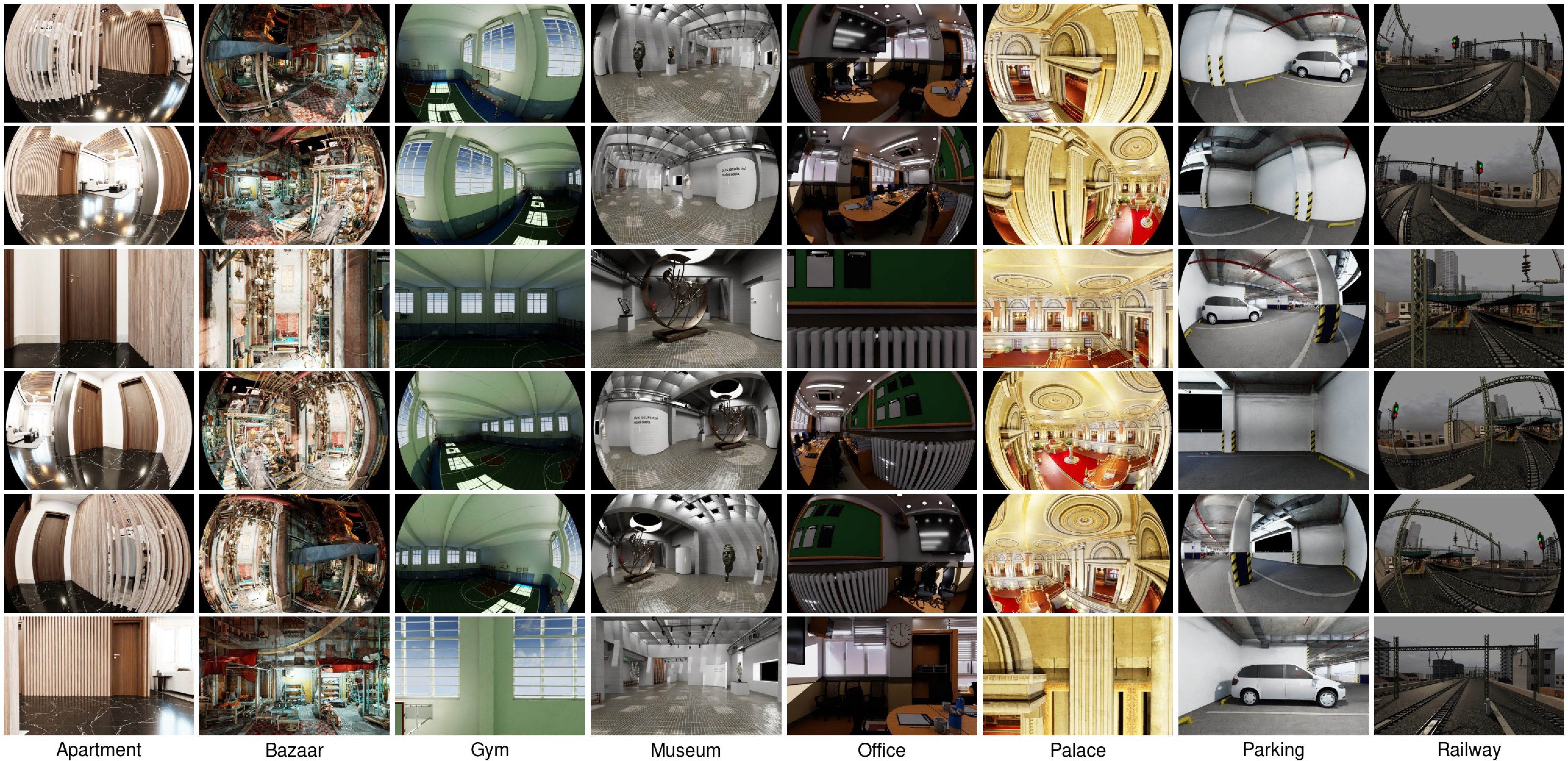 Figure 3: Overview of OmniScene. The dataset covers diverse scene categories, including urban, nature, public, and sci-fi environments.