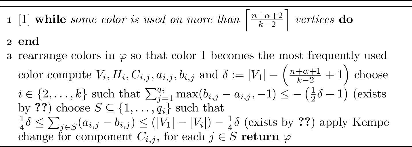 Figure 5: The algorithm which, given a graph G = (V, E) and its k-coloring \varphi: V \to \{1, \dots, k\}, computes a k-coloring that each color is used on at most \left\lceil \frac{n+\alpha+2}{k-2} \right\rceil vertices.