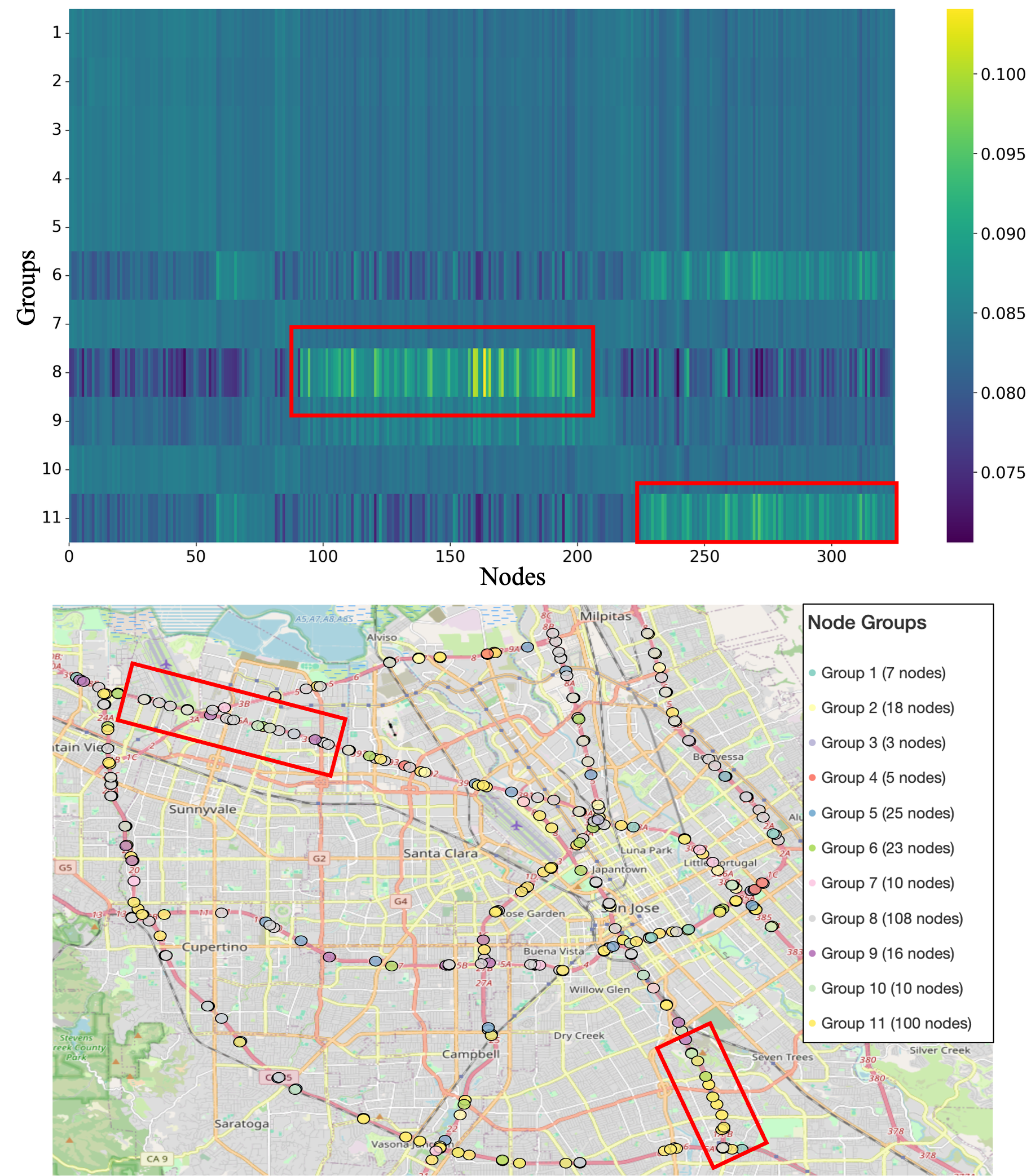 Figure 4: Adaptive grouping matrices visualization on PEMS-BAY.