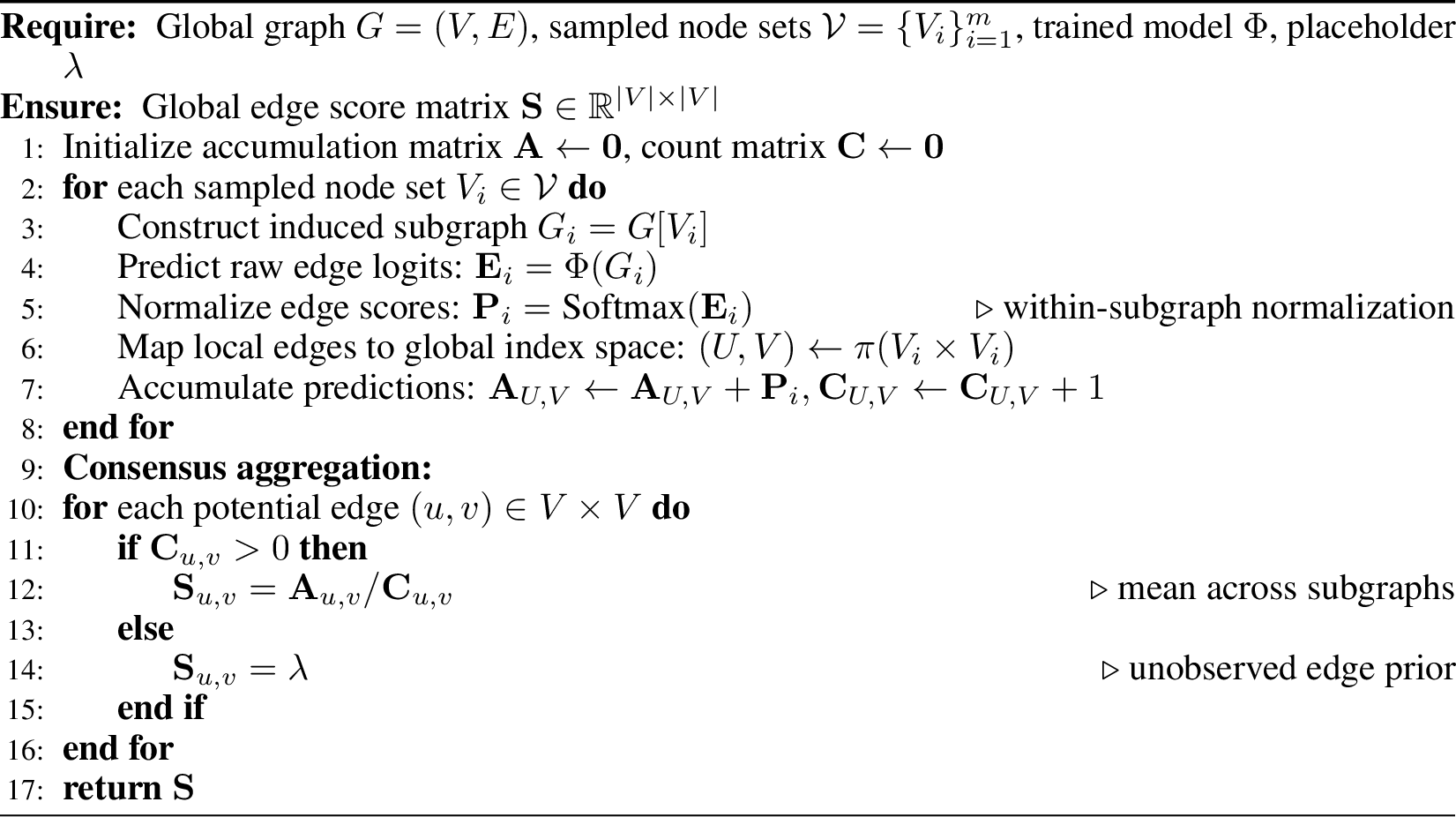 Figure 9: TF-ALL Subgraph Sampling (TASS): Reconstruction