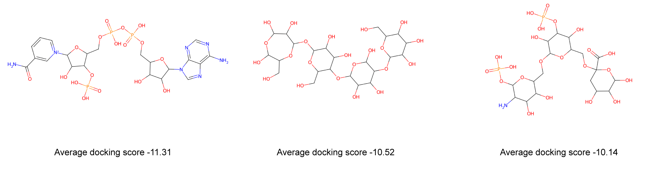 Figure 6: Examples of docking-score hacked molecules. Average docking score is the mean of three docking tools, evaluated in the HEDGEHOG pipeline.