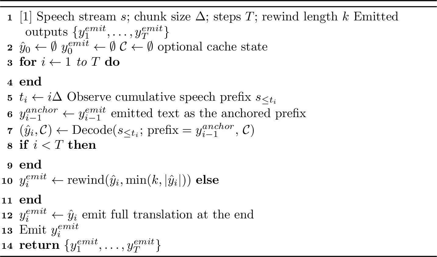 Figure 2: Rewind-based Streaming Decoding