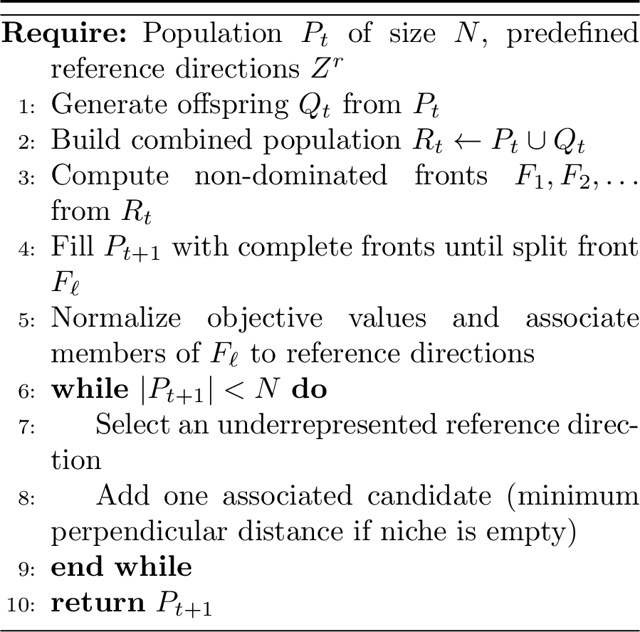 Figure 3: Island-level NSGA-III procedure (adapted from [32])