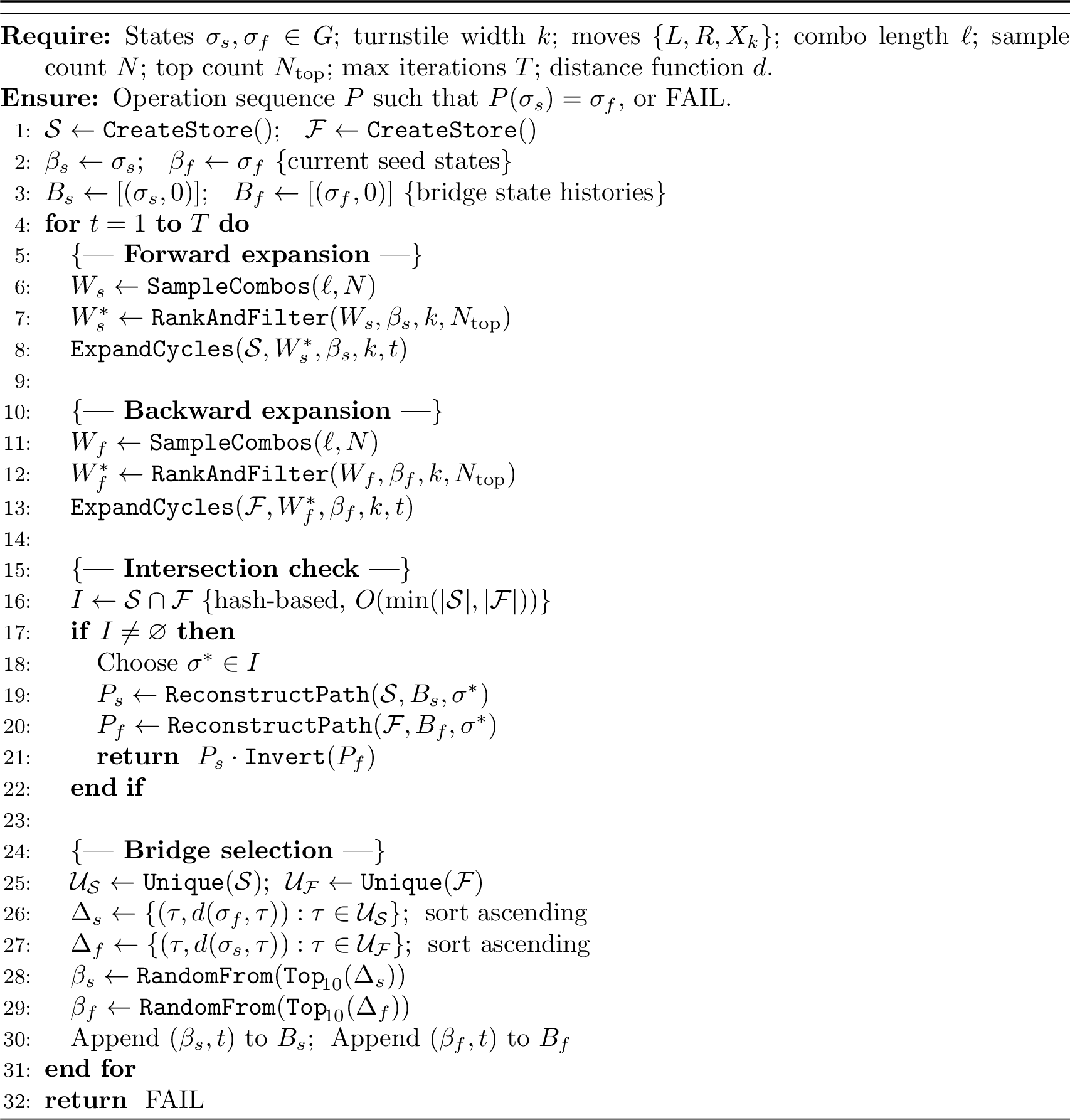 Figure 1: Iterative Cycle Intersection (ICI)