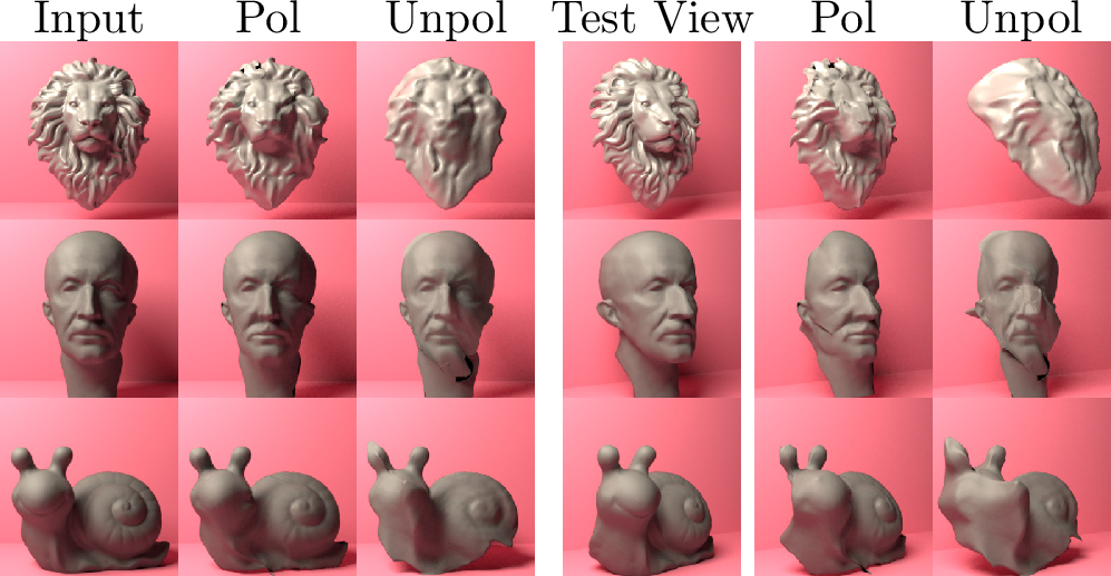 Figure 9: Single-view 3D reconstruction. Ours (Pol.) reconstructed geometry is sharper than the unpolarized baseline (Unpol.), shown from test views.