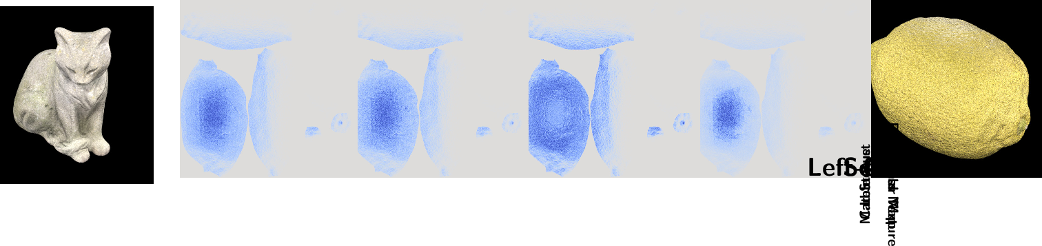 Figure 7: Qualitative comparison of reverse-mode gradients under different polarization configurations. We render a virtual light stage setup with right-circular illumination and accumulate gradients over a multi-view camera setup. Columns correspond to polarizer configurations (0^\circ, 45^\circ, 90^\circ, and left-circular), and rows show gradients with respect to different scene parameters (surface normals, roughness, and specular reflectance). The resulting gradients exhibit distinct spatial structures across polarization states, illustrating that polarization provides complementary information when optimizing different parameters.