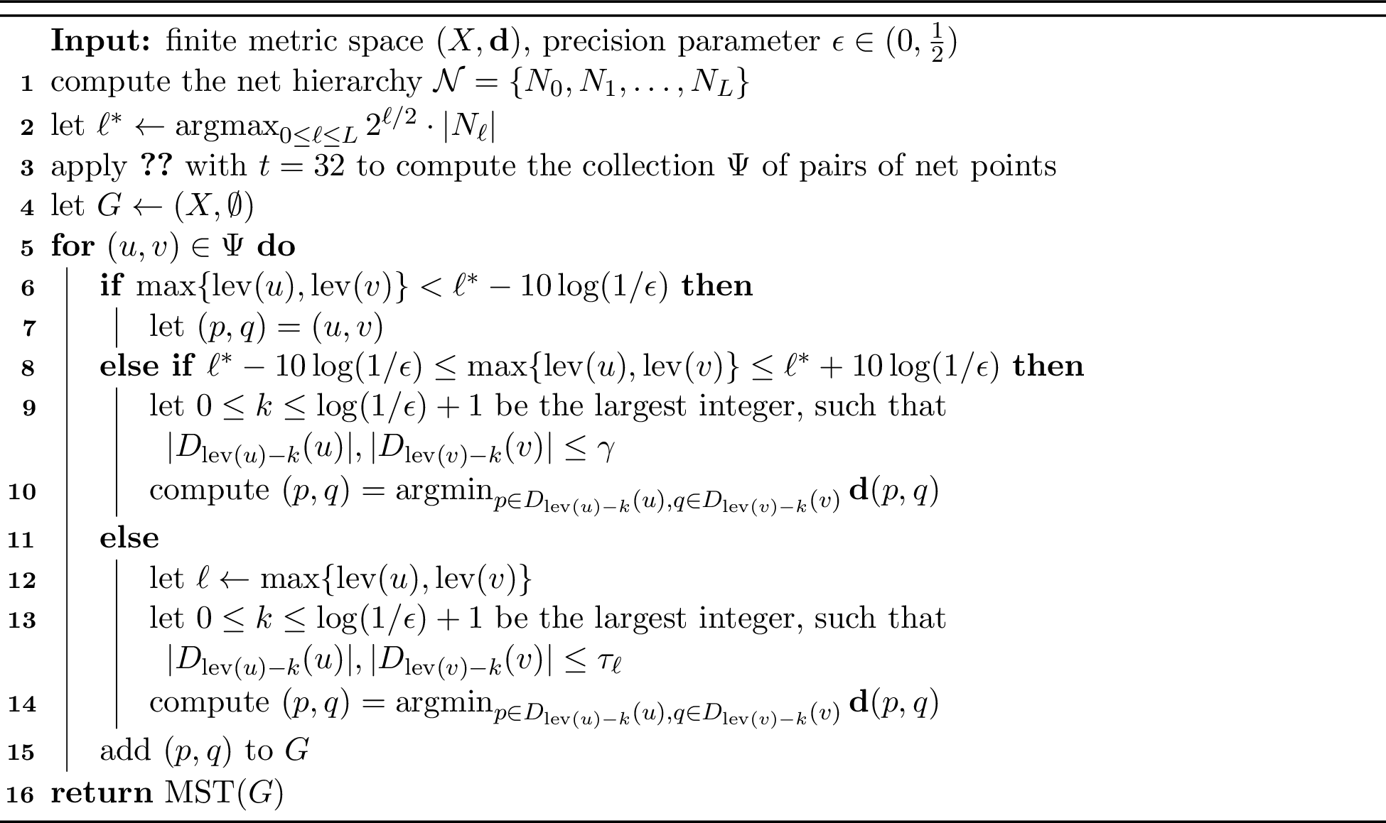 Figure 1: Improved (1 + \epsilon)-Approximation for MST