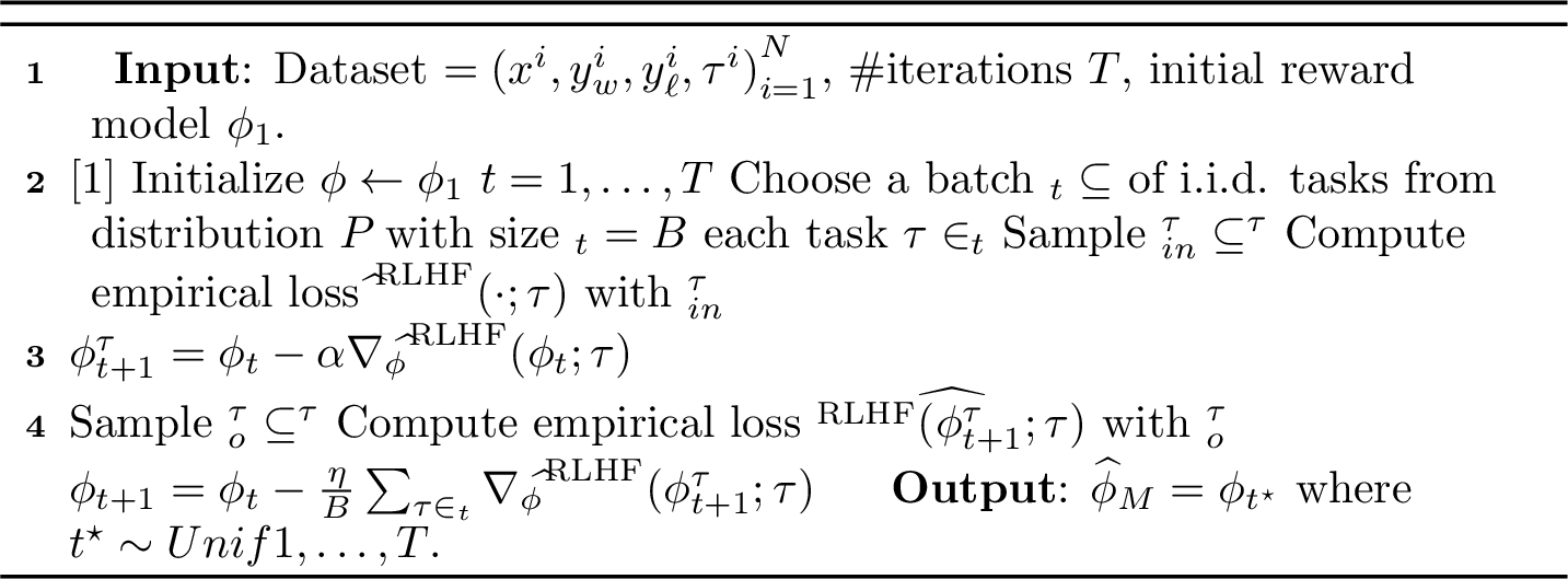 Figure 2: Meta-reward learning