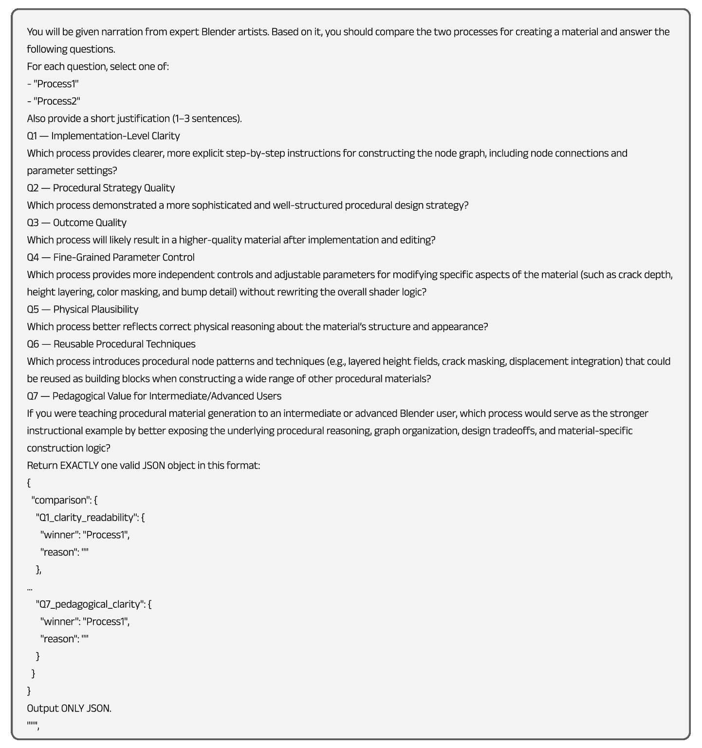 Figure 31: Prompt used to analyze artist narrations and perform the structured forced-choice evaluation across the defined criteria (Q1–Q7).