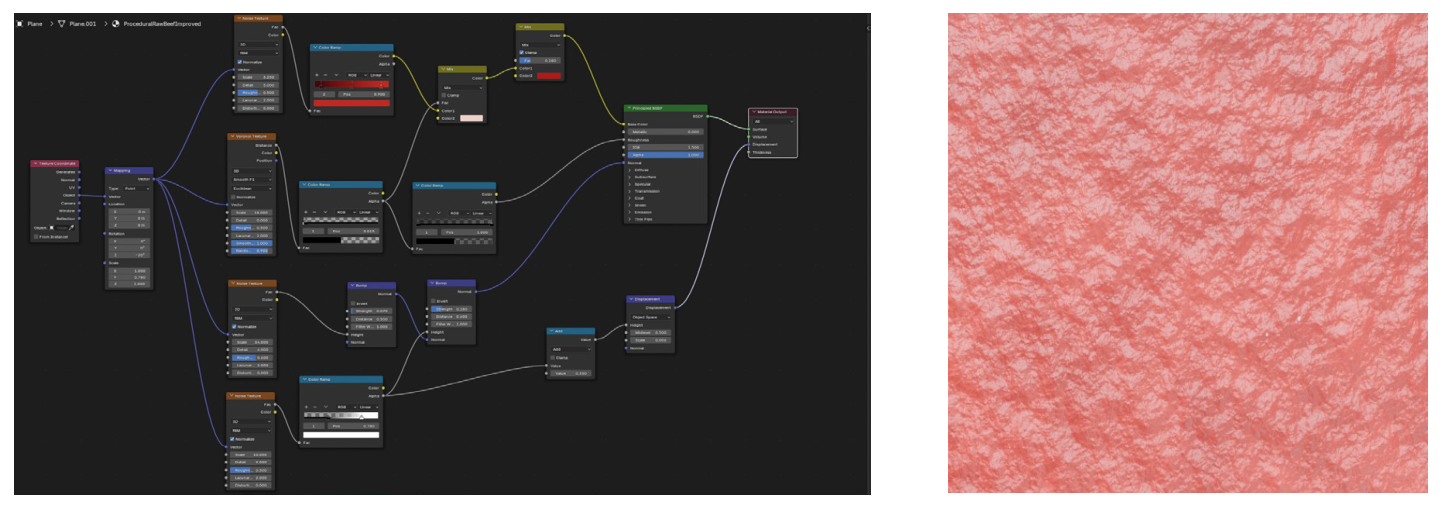 Figure 21: No summarizer self-refinement ablation.Without the self-refinement loop, the summarizer compresses the multimodal trace too aggressively, dropping key procedural cues and weakening dependencies between graph components. Although most nodes and masks are correctly identified, their functional relationships are reconstructed imprecisely. The resulting material resembles ground or processed meat rather than structured raw beef, illustrating that iterative refinement is important for preserving long-range dependencies across color, roughness, bump, and displacement.