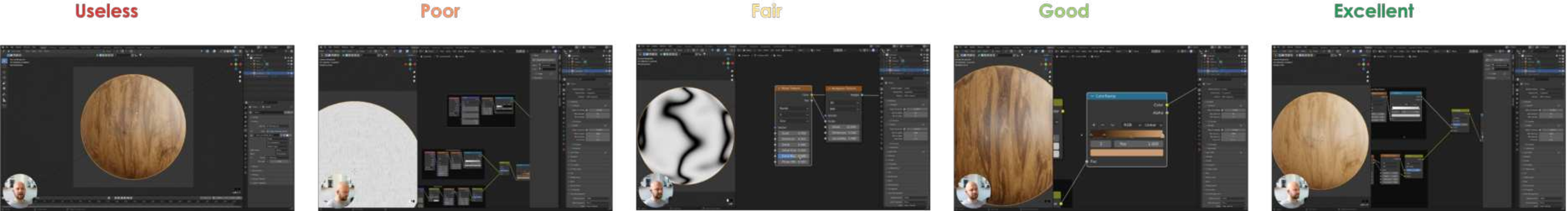 Figure 13: Illustration of frame informativeness used for keyframe selection. Frames range from useless to excellent depending on their suitability for node-graph reconstruction. Low-quality frames exhibit occlusion, extreme zoom, or limited graph visibility, whereas high-quality frames clearly expose node layouts, connections, and parameter controls required for parsing.