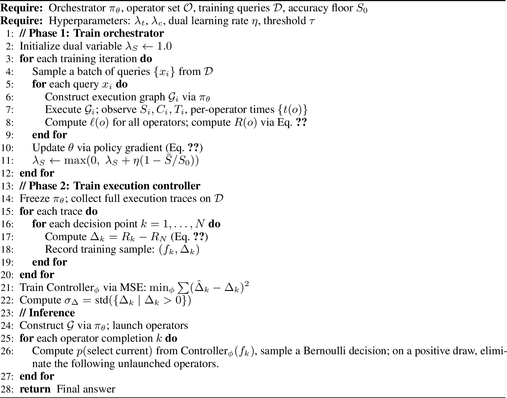 Figure 5: LAMaS: Latency-Aware MAS Orchestration