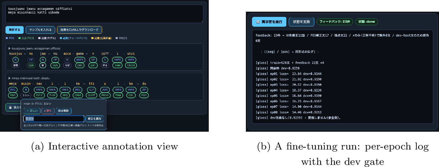 Figure 8: Our Stage-2 annotation tool (browser interface; theannotator-facing language is Japanese). (a) Free-text input,interlinearized by the pipeline; every tier is confirmed or corrected inplace (green rings = confirmed tokens; the pop-up panel offersconfirm/reject/replace, and redrawing a word’s morpheme boundariesre-predicts its POS and glosses). (b) The log of an actual fine-tuning runover 23 accumulated corrections (gloss section shown). The header reportsthe leak guard — sentences coinciding with the held-out sets are excluded(0 here) — feedback is oversampled fourfold, and a model replaces thedeployed one only if its dev score improves; in this run the gate kept allthree incumbents. Lexical-gloss corrections bypass retraining via a userlexicon.