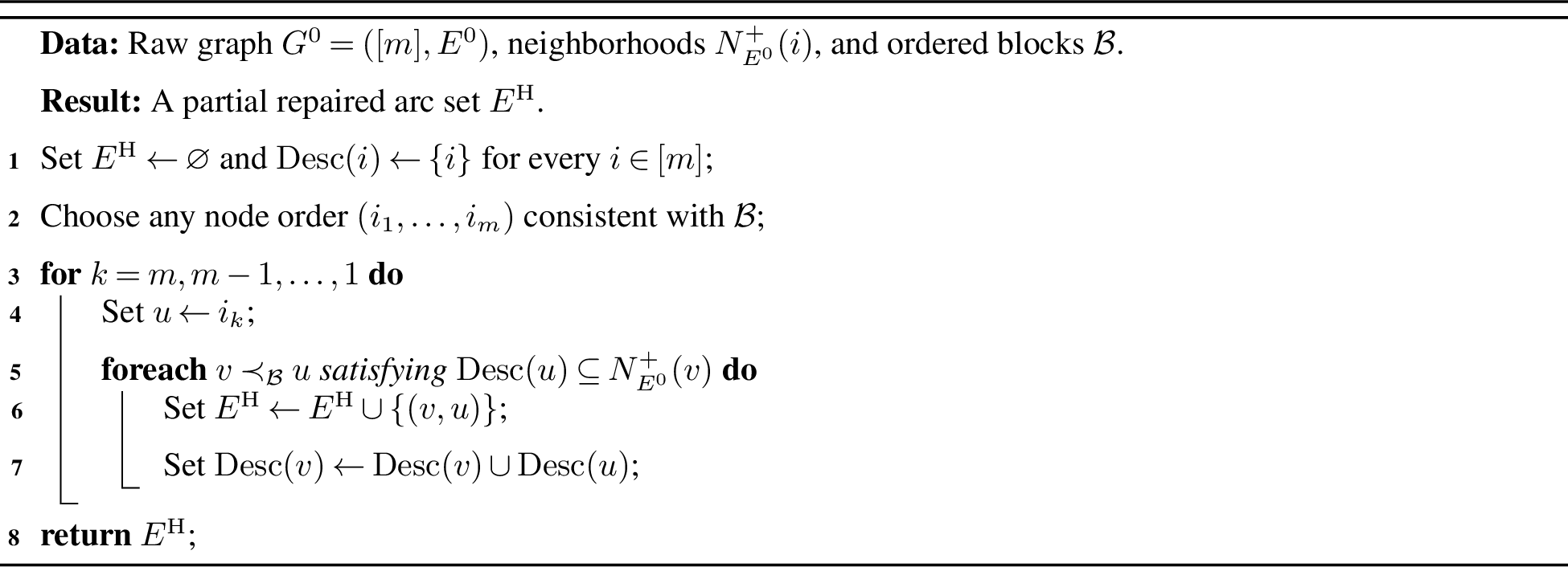 Figure 5: SCC preprocessing for feasible partial repair