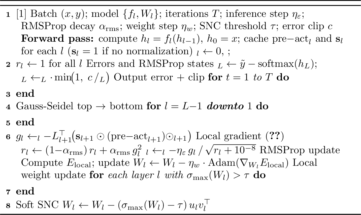 Figure 2: WF-Act-PC — one training step
