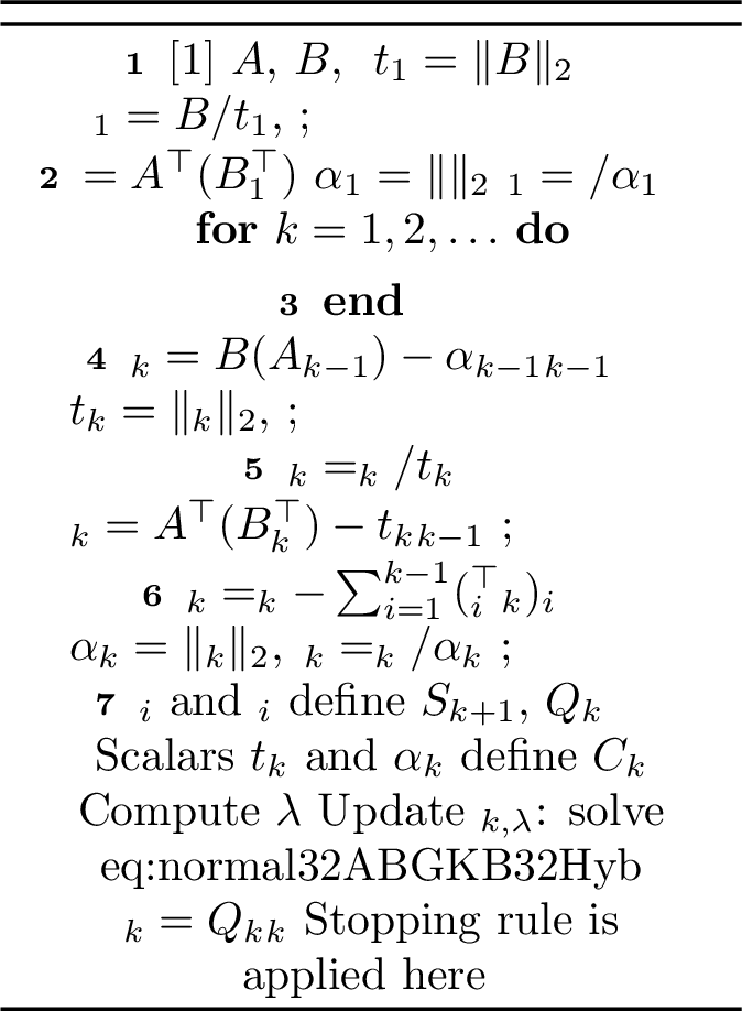 Figure 4: Hybrid BA-GKB