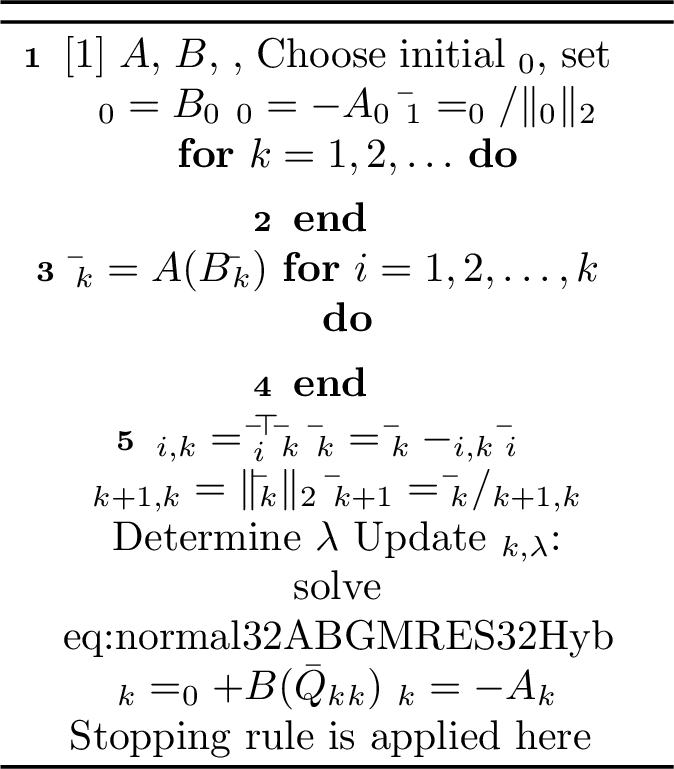 Figure 1: Hybrid AB-GMRES [5]