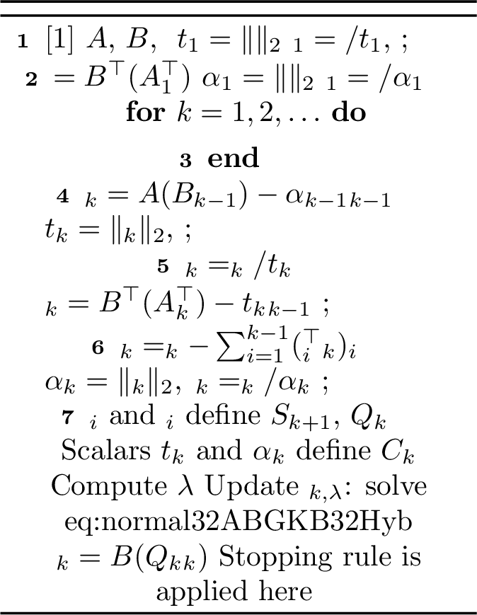Figure 3: Hybrid AB-GKB